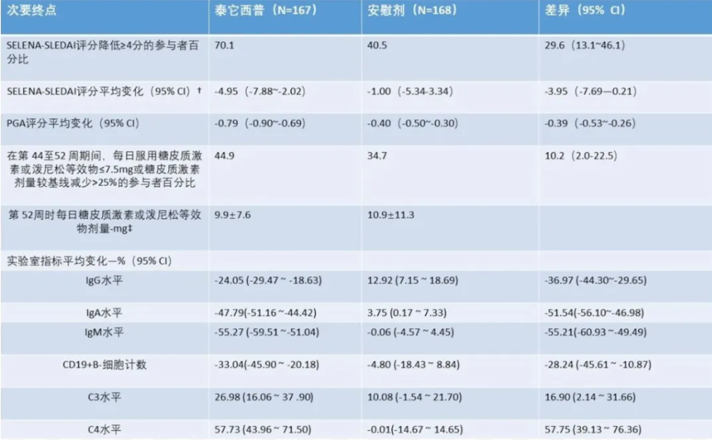 1766131620360522.png 7f611a0c5a5d0698c8292e942431912e.png